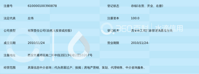 陜西金牌房屋中介 專業代辦按揭服務，讓購房更輕松